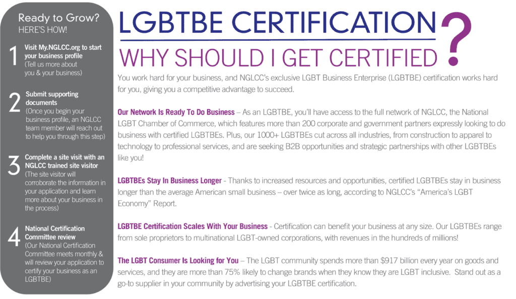 The Benefits & Steps to LGBTQ+ Business Certification